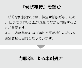 現状維持をのぞむ