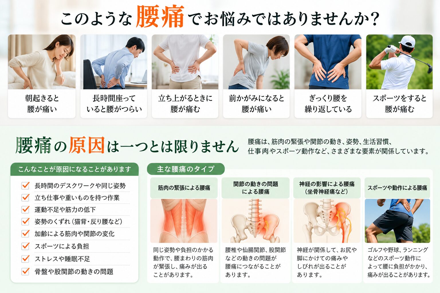 腰痛の原因と身体の状態の確認