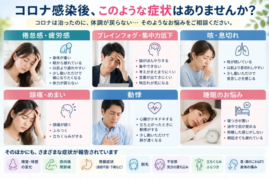 コロナ感染後にみられるさまざまな症状