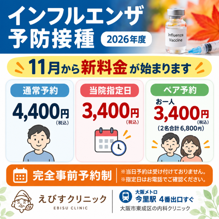 11月～インフルエンザ予防接種の料金変更・ペア予約のご案内